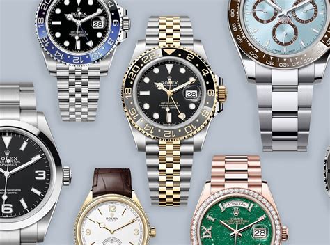 replica rolex watches chicago|preowned rolex watches for sale.